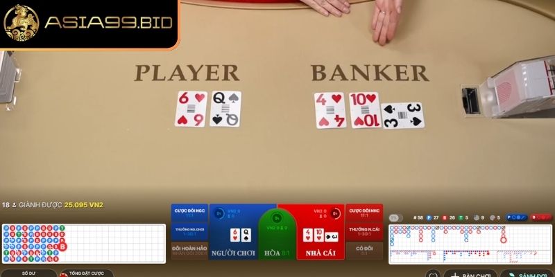 Sảnh Evolution ASIA99 – Trải Nghiệm Thế Giới Casino Trực Tuyến 2 Tỷ lệ cược minh bạch công bằng