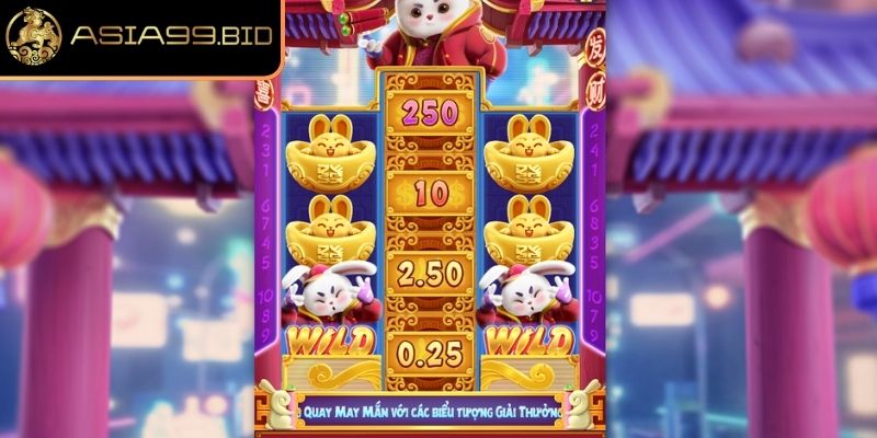 Thỏ May Mắn ASIA99 - Hướng Dẫn Chuyên Sâu Từ Cao Thủ 3 Quản lý vốn và mức cược Thỏ may mắn ASIA99