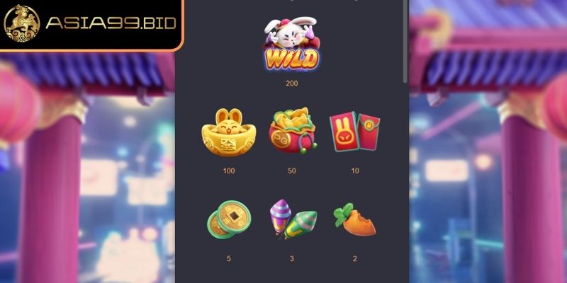 Thỏ May Mắn ASIA99 - Hướng Dẫn Chuyên Sâu Từ Cao Thủ 2 Một số thuật ngữ cơ bản