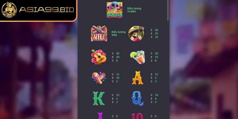 Cách chơi Wild Đạo Tặc ASIA99